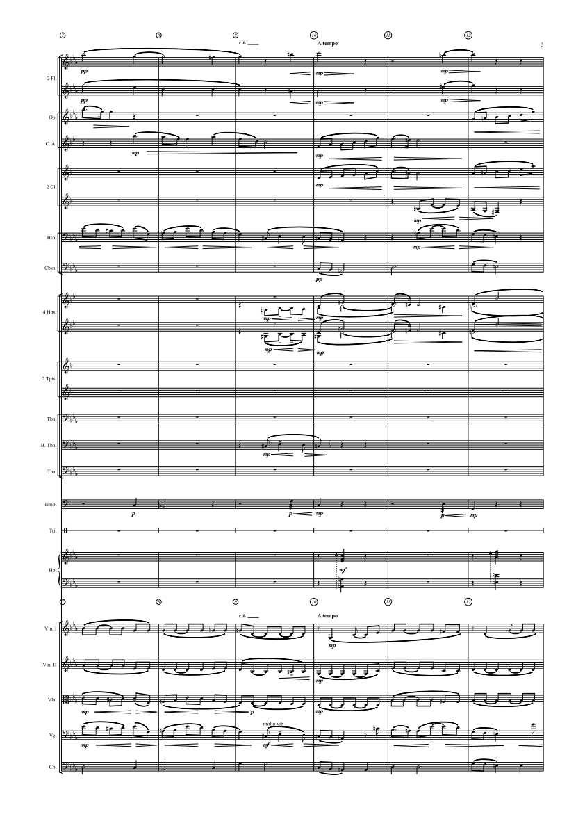 Symphony Orchestra - Advanced - Etude in C Sharp Minor Op.2 No.1