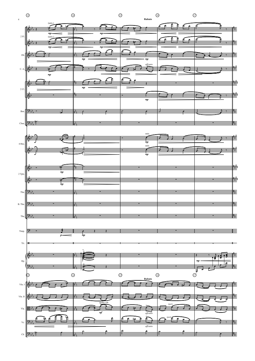 Symphony Orchestra - Advanced - Etude in C Sharp Minor Op.2 No.1