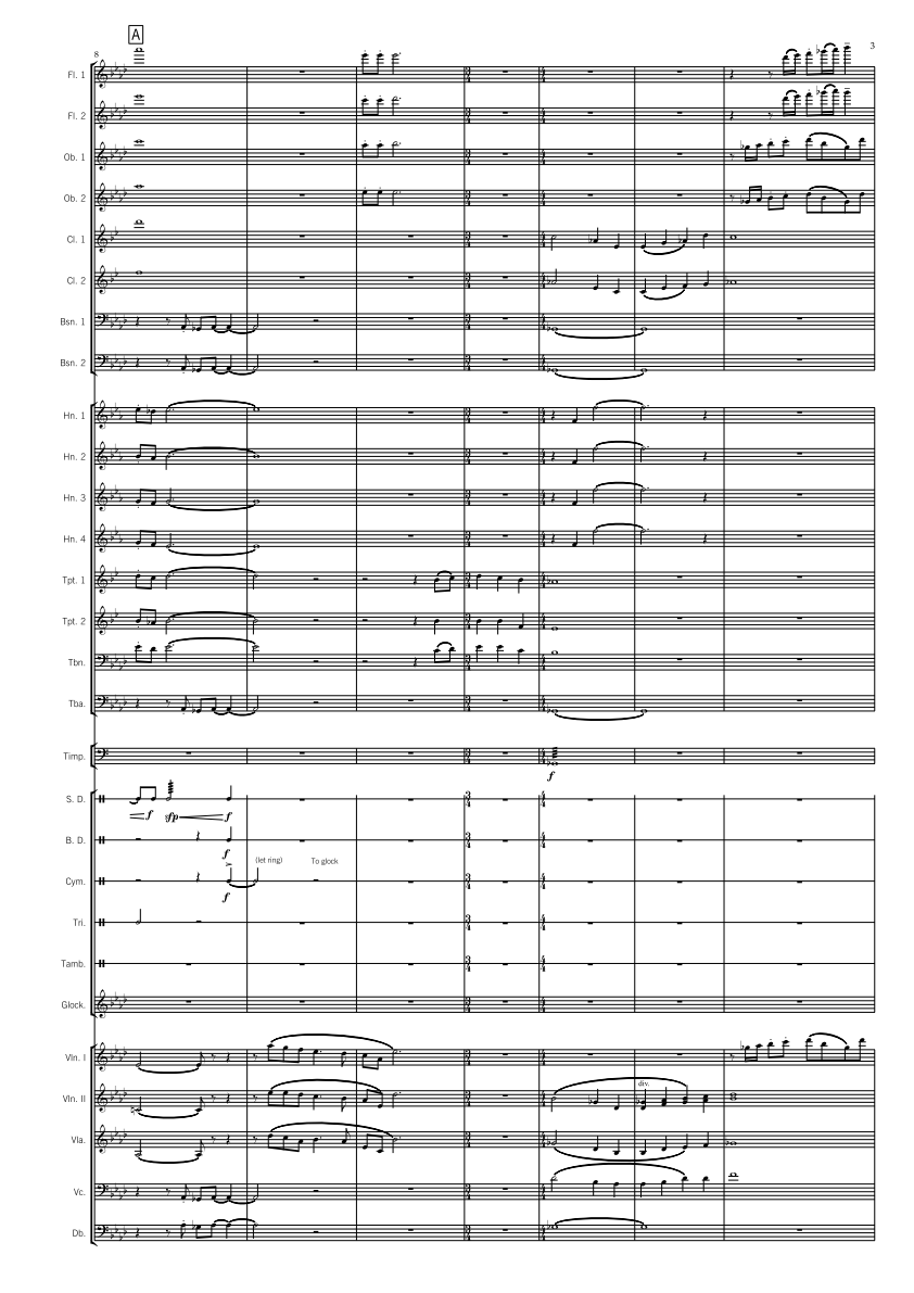 Symphony Orchestra - Advanced - Overture To An Endless Summer