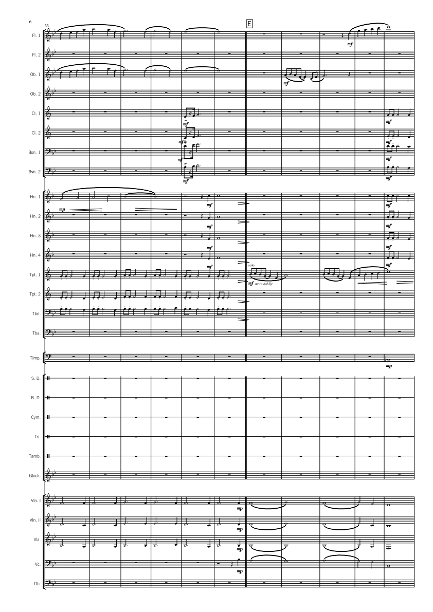 Symphony Orchestra - Advanced - Overture To An Endless Summer