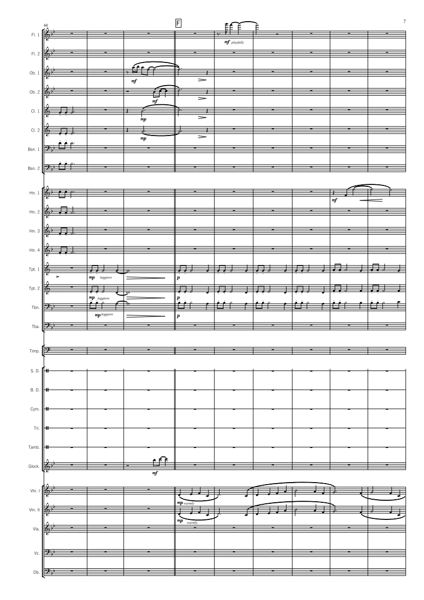 Symphony Orchestra - Advanced - Overture To An Endless Summer