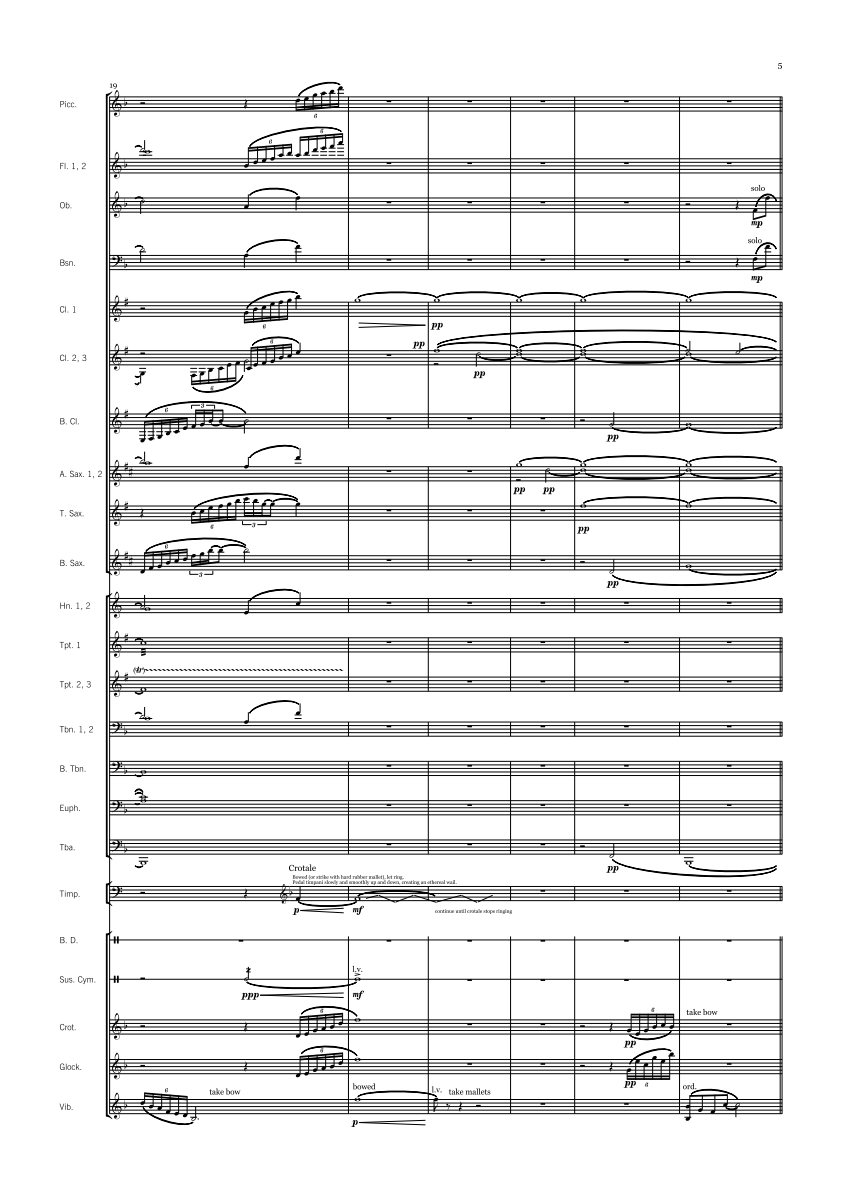 Grade 4 - The Stellar Nursery