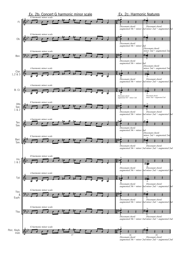 Grade 1-2 - March of the Megafauna (Suite)