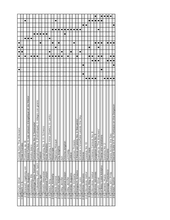 Load image into Gallery viewer, Expanding The Canon - Conducting Excerpts - PDF Parts